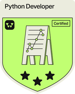 Certificates